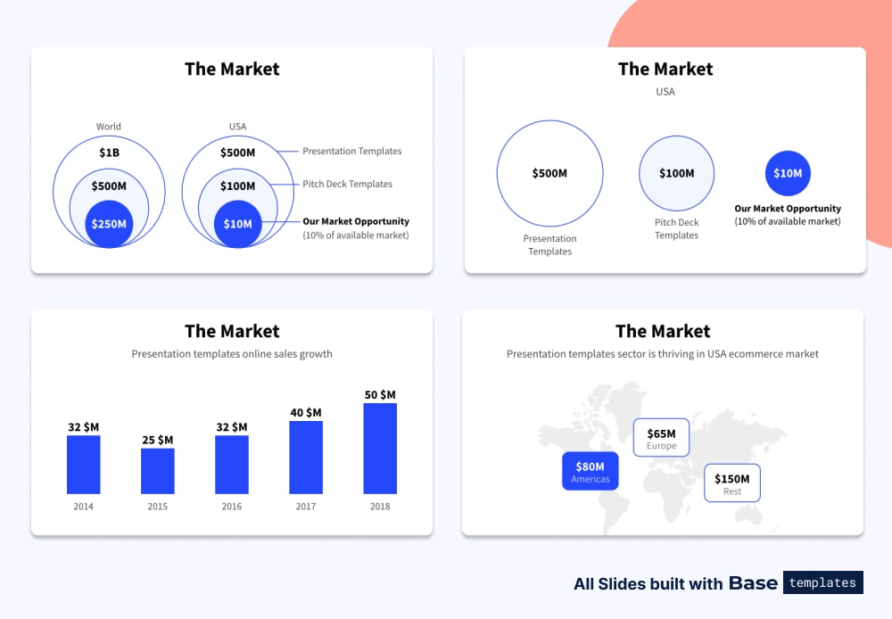 10-pitch-deck-slides-for-successful-fundraising-in-2022